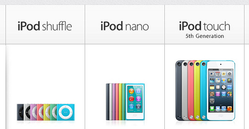 ipod nano, touch und shuffle