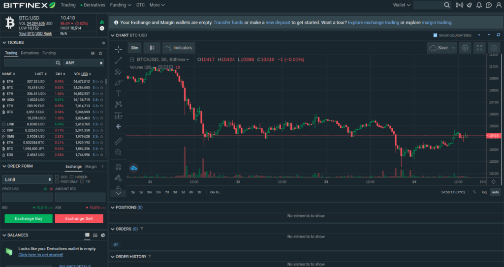 Bitfinex.com Screenshot